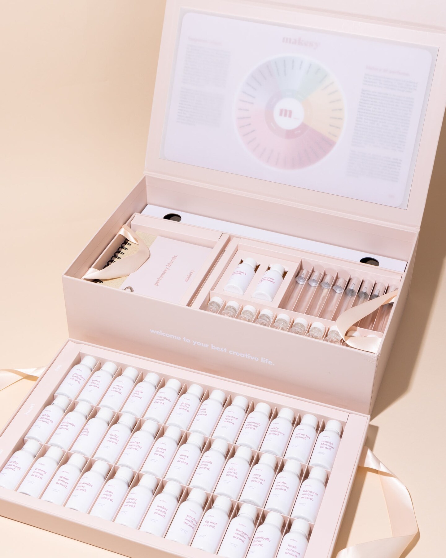 Ultimate Perfume Making Kit | Create Custom Fragrance