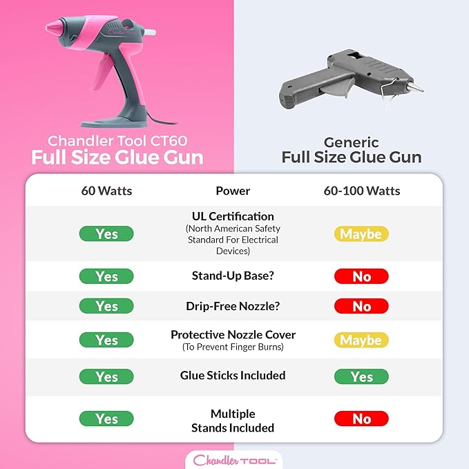 Full Size Removable Glue Gun with Glue Sticks