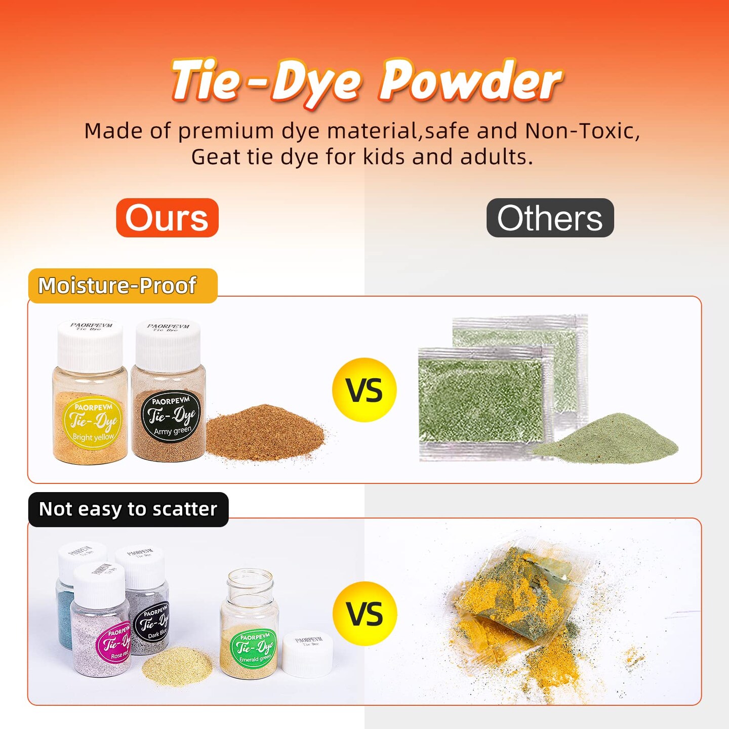 12 Colors DIY Tie Dye Powder Bottled Fabric Dye for Large Groups, Tie Dye Kits for Kids Adults, Shirts, Clothing Group Craft Arts Party Supplies(12Bottles,10G Per Bottle)