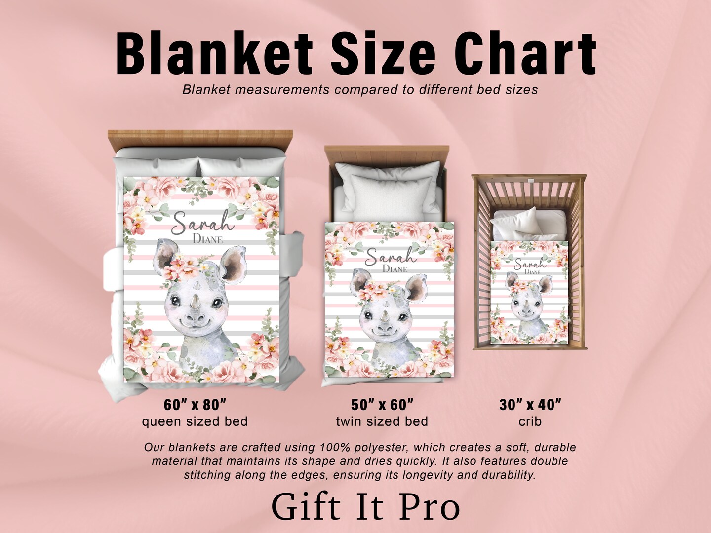 Personalized Baby Blanket, Cute Girl Blanket, Newborn Gift, Gift