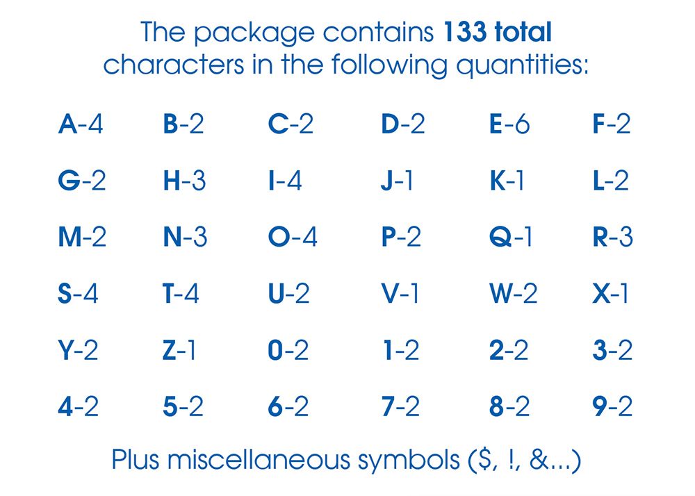 Creative Start Vinyl Self-Adhesive Letters and Numbers, 2", Helvetica Font, Red, 133 count