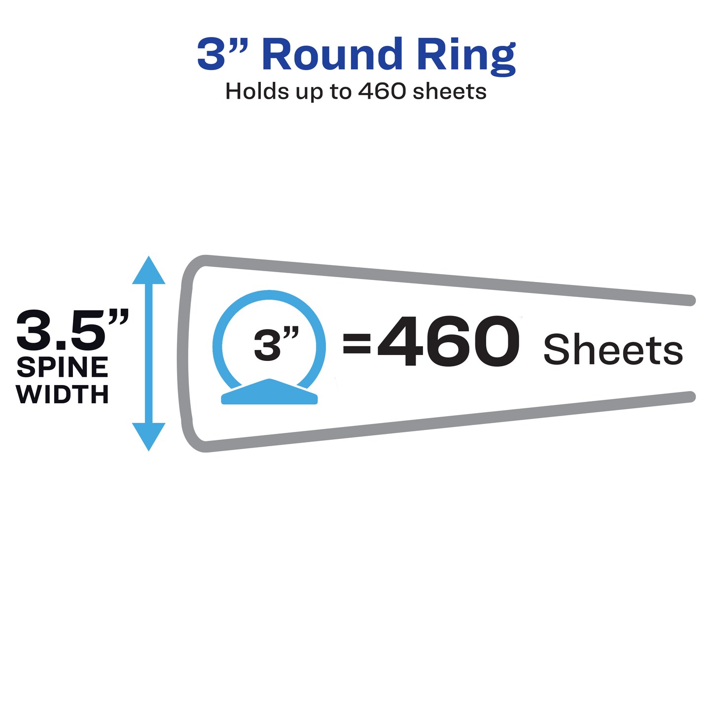 Avery Economy View 3 Ring Binder, 3&#x22; Round Rings, 1 White Binder (05741) - 12 Pack