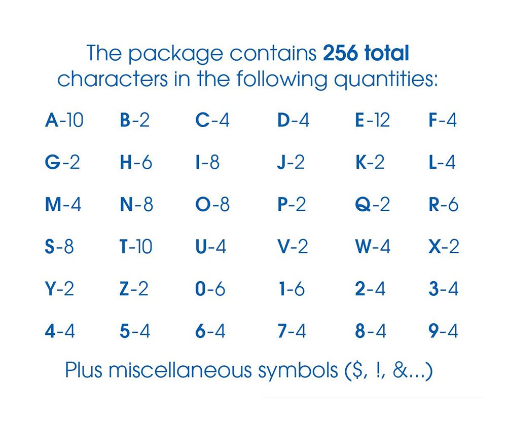 Creative Start Vinyl Self-Adhesive Letters and Numbers, 1", Helvetica Font, White, 256 count