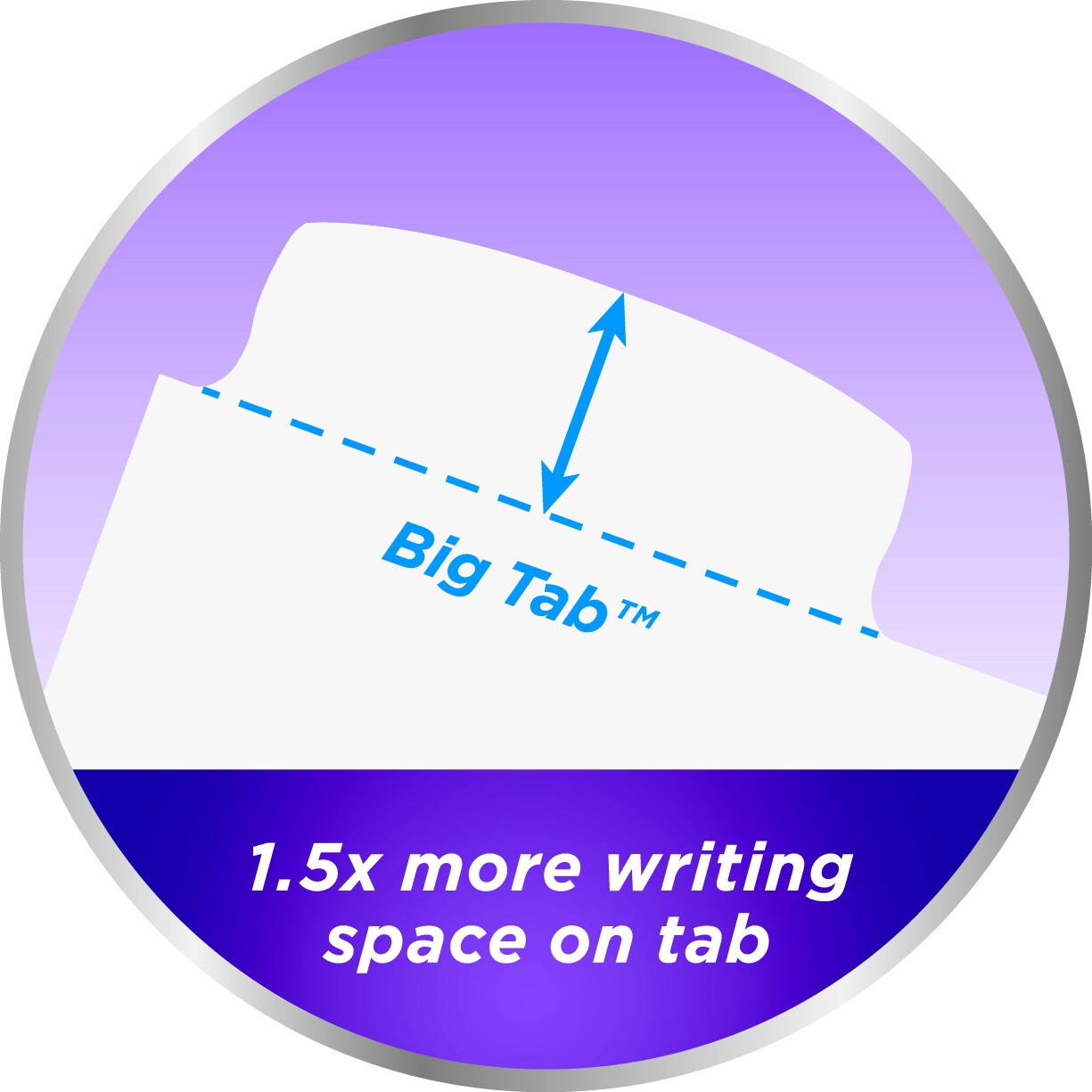 Avery Big Tab Write & Erase Durable Plastic Dividers for 3 Ring Binders, 8-Tab Sets, White, 3 Binder Divider Sets (01743)
