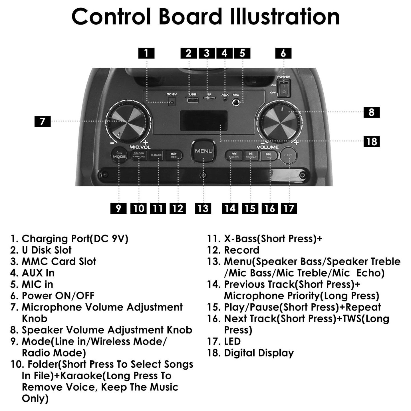 Portable Wireless Party Speaker with 5 Colorful Lighting Modes - Trolley Handle 2 Wheels Remote Control