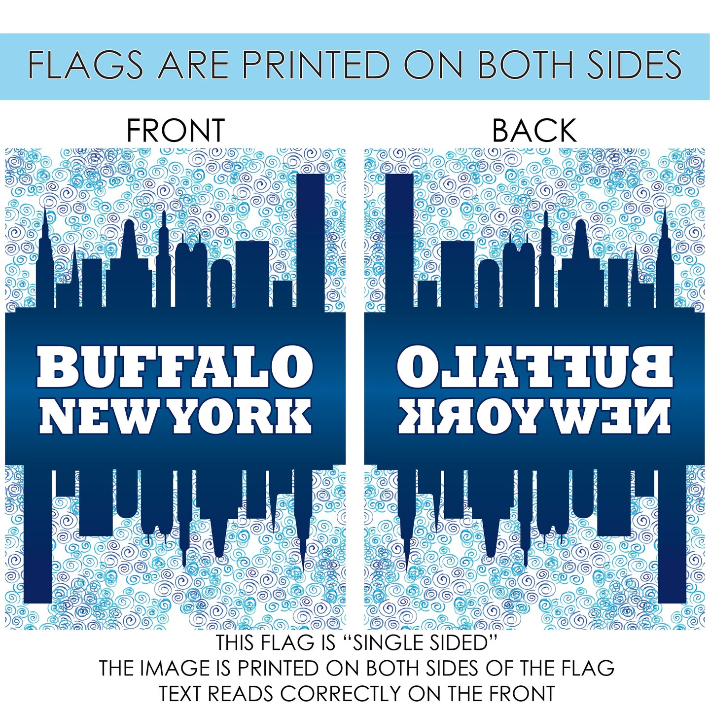 Buffalo Skyline Decorative New York Flag