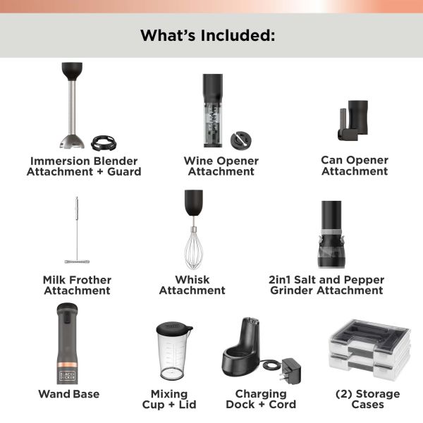 BLACK+DECKER Kitchen Wand 6 Kit, Gray (BCKM1016KS01), 1 - Jay C