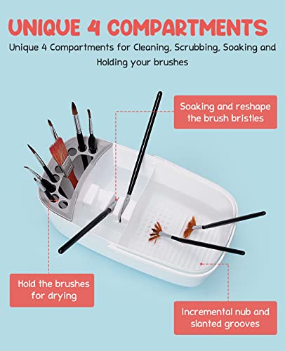 Paint Brush Cleaner - Paint Brush Holder with Palette and Handle, Paint Brush Rinser for Acrylic, Watercolor, and Water-Based Paints, Painting Art Supply Storage Organizer (White+Grey)