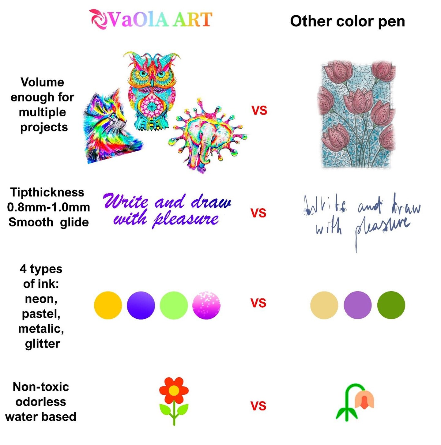 VaOlA ART Assorted Gel Pen 2sets