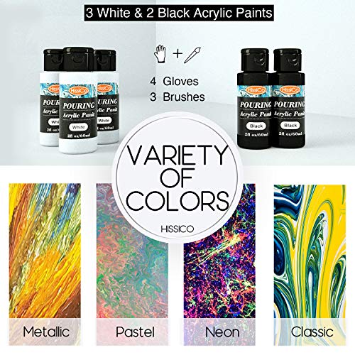 Acrylic Pouring Paint 43 PCS of 36 Bottles (2 oz/60ml) ,32 Assorted Colors Set to Pre-Mixed High Flow Acrylic Paint Pouring Supplies for Canvas Glass Paper Wood Tile and Stones, Complete Paint Pouring Kit