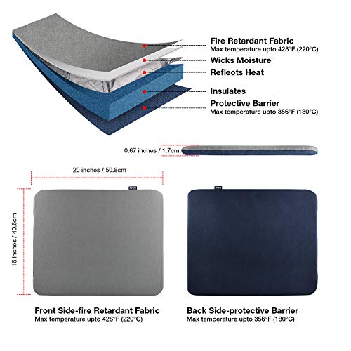 2 PACK Heat Press Mat for Cricut Easypress 2/Cricut Easypress(12X12 inch, 2 Mats), Easy Press Mat for HTV Craft Vinyl Ironing Insulation Transfer Projects