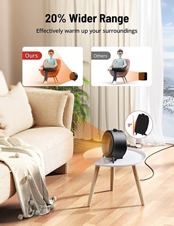 Space Heater, Ceramic Electric Space Heater, Portable Heaters, Thermostat.