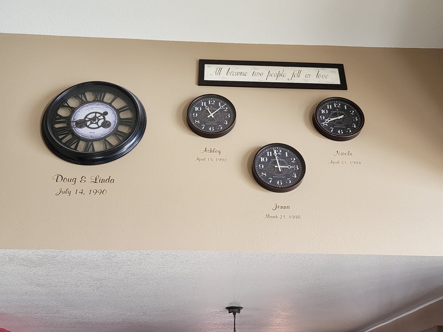 How-To name is Wall Art - Wedding Date and Family Birthdate Art