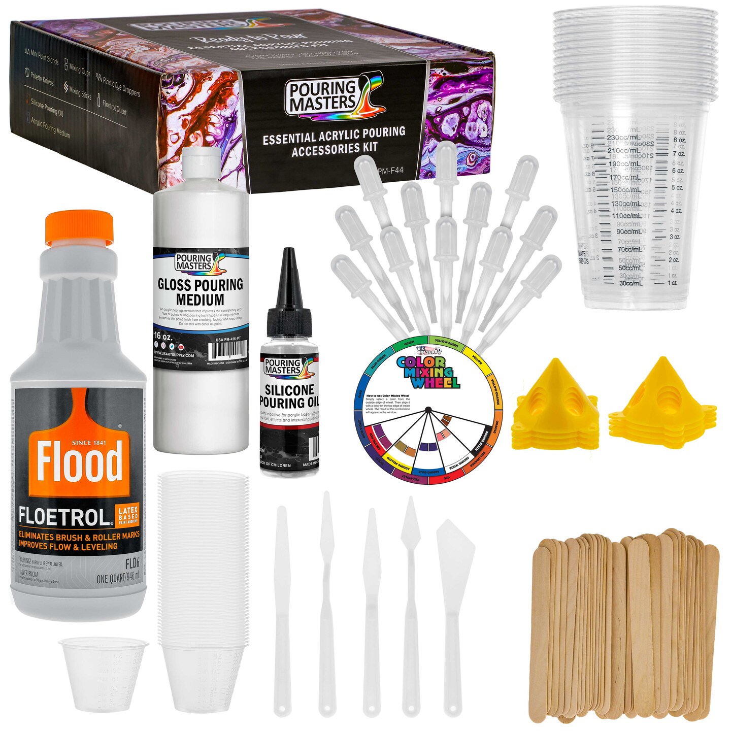  Acrylic Pouring Paint Kit with Canvas - Deluxe Paint Pouring  Supplies, Painting Set for Adults and Kids, Pour Paint Kit for Beginners  Fluid Acrylic Paint Set for Kids