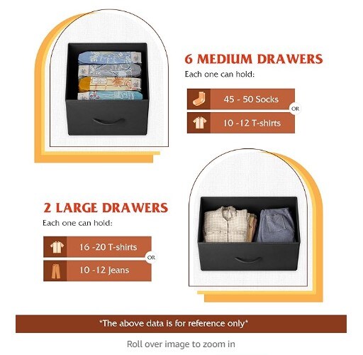 Fabric Bedroom Dresser, Charcoal Black Storage Drawer Unit, TV Stand for 32, 40, and 43-inch TV, Broad Dresser with 8 Big Deep Drawers for Office, College Dorm