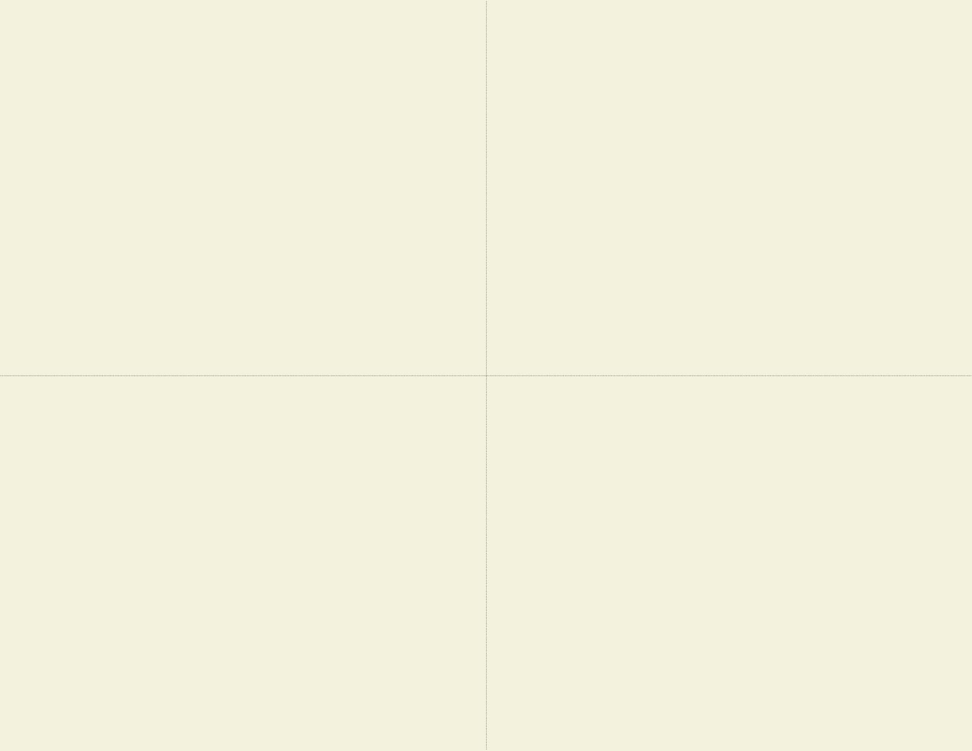 Great Papers! Postcards, 4-Up, Ivory, Micro-Perforated, 50 sheets 8.5" x 11"/4 cards per sheet 4.25" x 5.5", Printer Friendly, 50 sheets/200 cards