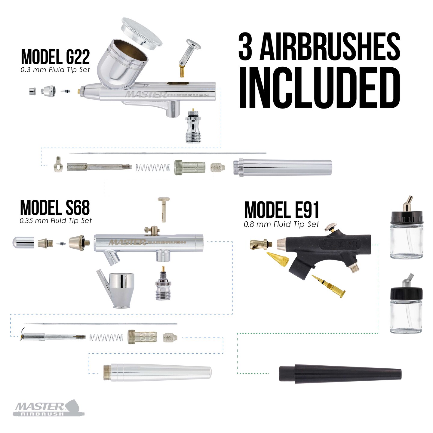 Cool Runner II Dual Fan Air Compressor Cake Decorating System Kit with 3 Airbrushes, Gravity and