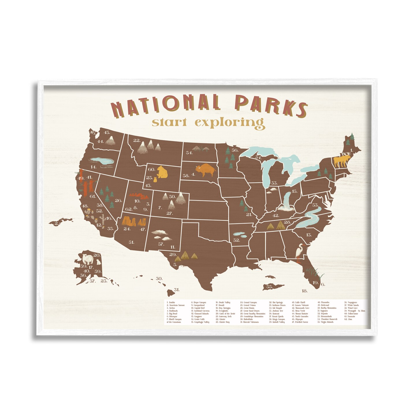 Stupell Industries Start Exploring National Parks Map Framed Giclee Art