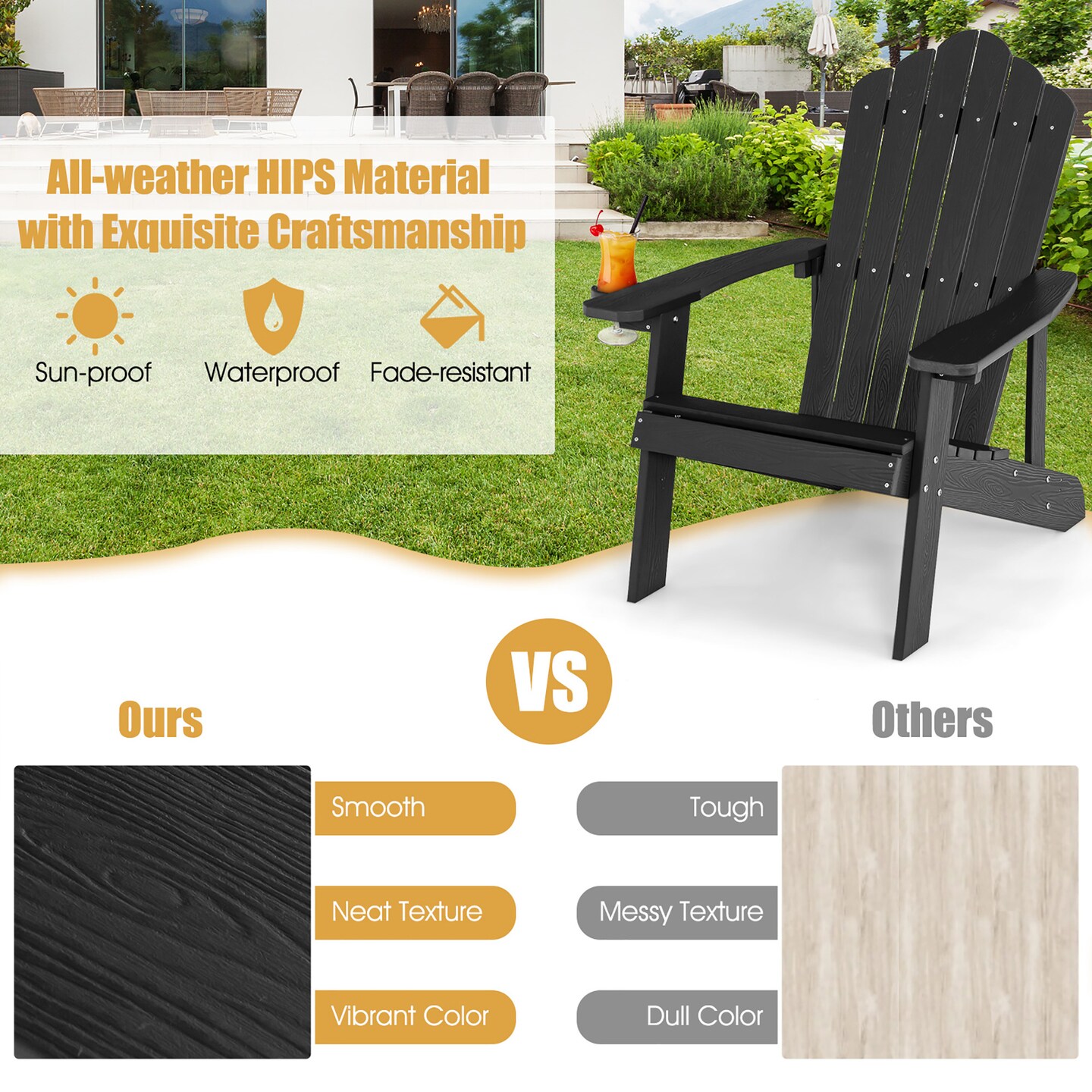 Costway Patio HIPS Adirondack Chair with Cup Holder Weather Resistant Outdoor 380 LBS Black/Teak/Green/Navy/Red/Gray/White/Yellow