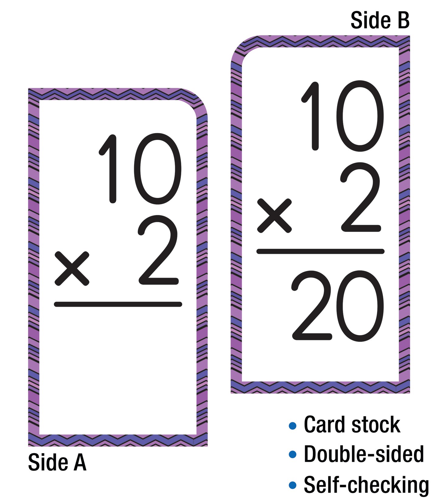 Carson Dellosa 94 Multiplication Flash Cards, Flashcards Covering All Times Table Facts Through 12, Math Games for Kids 8-12, 3rd Grade Mathematics and Up