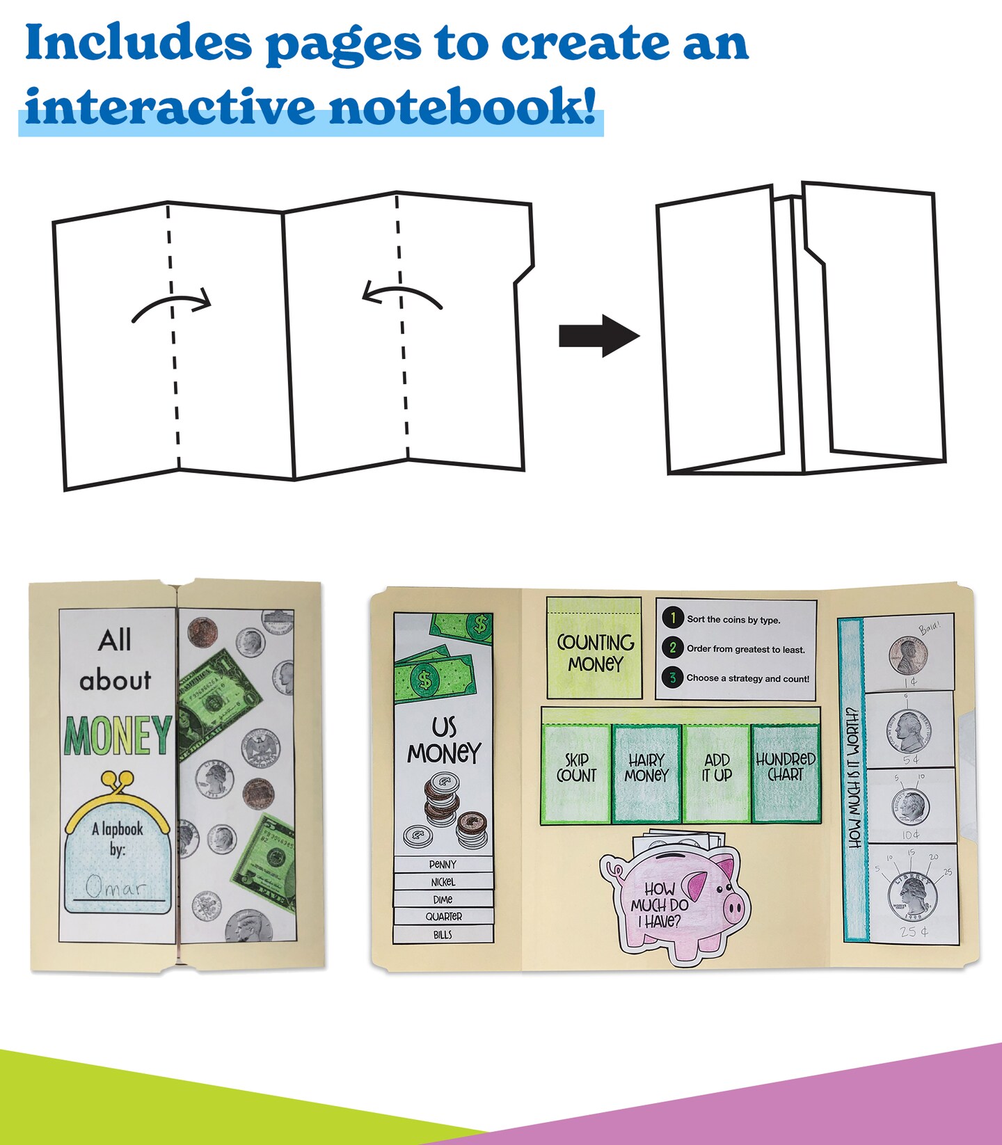 Carson Dellosa In A Flash US Money Instructional Resources—Flash Drive With Math Lessons, Journal, Templates, Posters, Charts, Games for Learning Currency and Counting Money, Grades 1-2 (229 pgs)