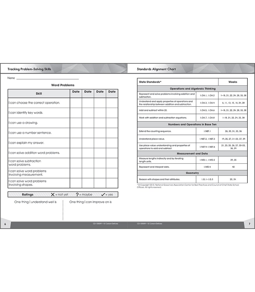Carson Dellosa – Problem Solving 4 Today: Daily Skill Practice, Math Problem-Solving Activities ...