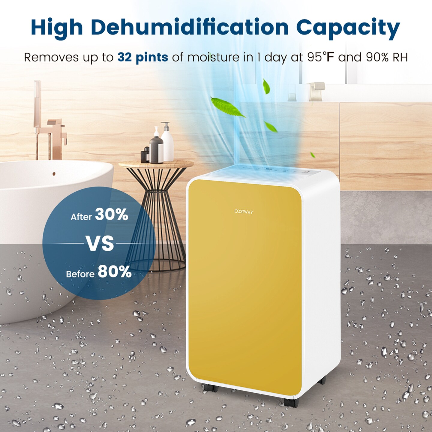 Costway Dehumidifier for Home Basement 32 Pints/Day 3 Modes Portable up to 2500 Sq. Ft Blue/Pink/Yellow