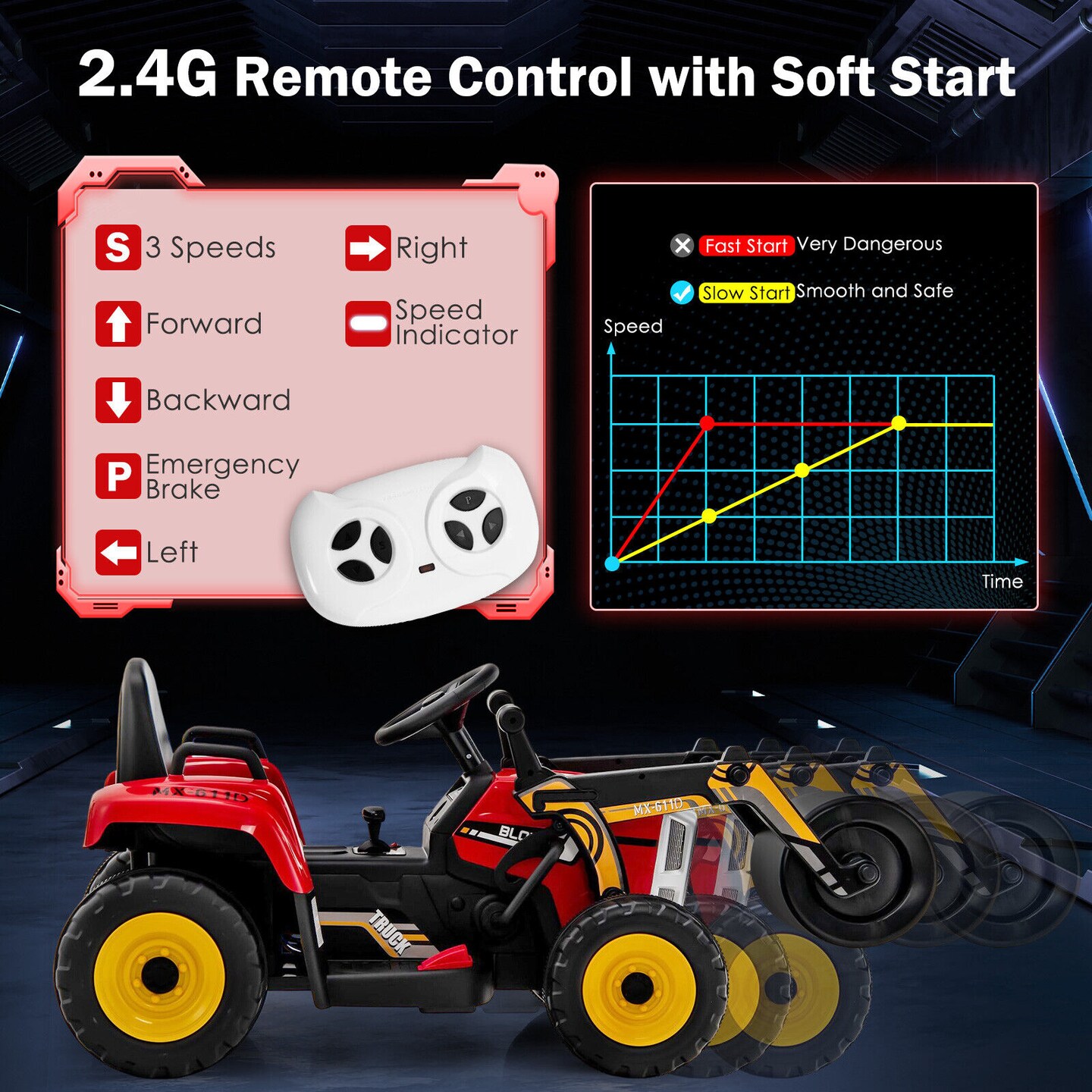 Kids Ride-On Road Roller with Manual and Parental Control