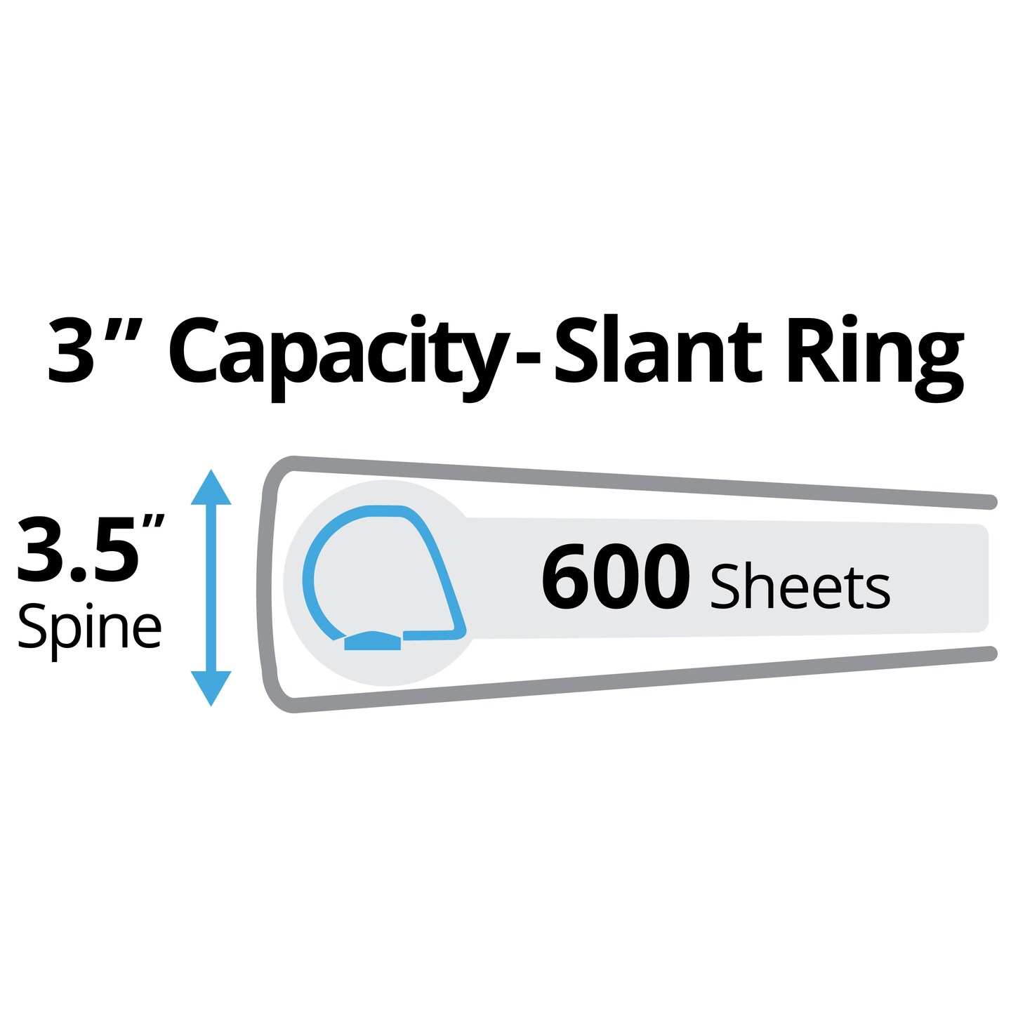 Avery Durable View 3 Ring Binder, 3&#x22; Slant Rings, 1 Black Binder (17041) - 6 Pack