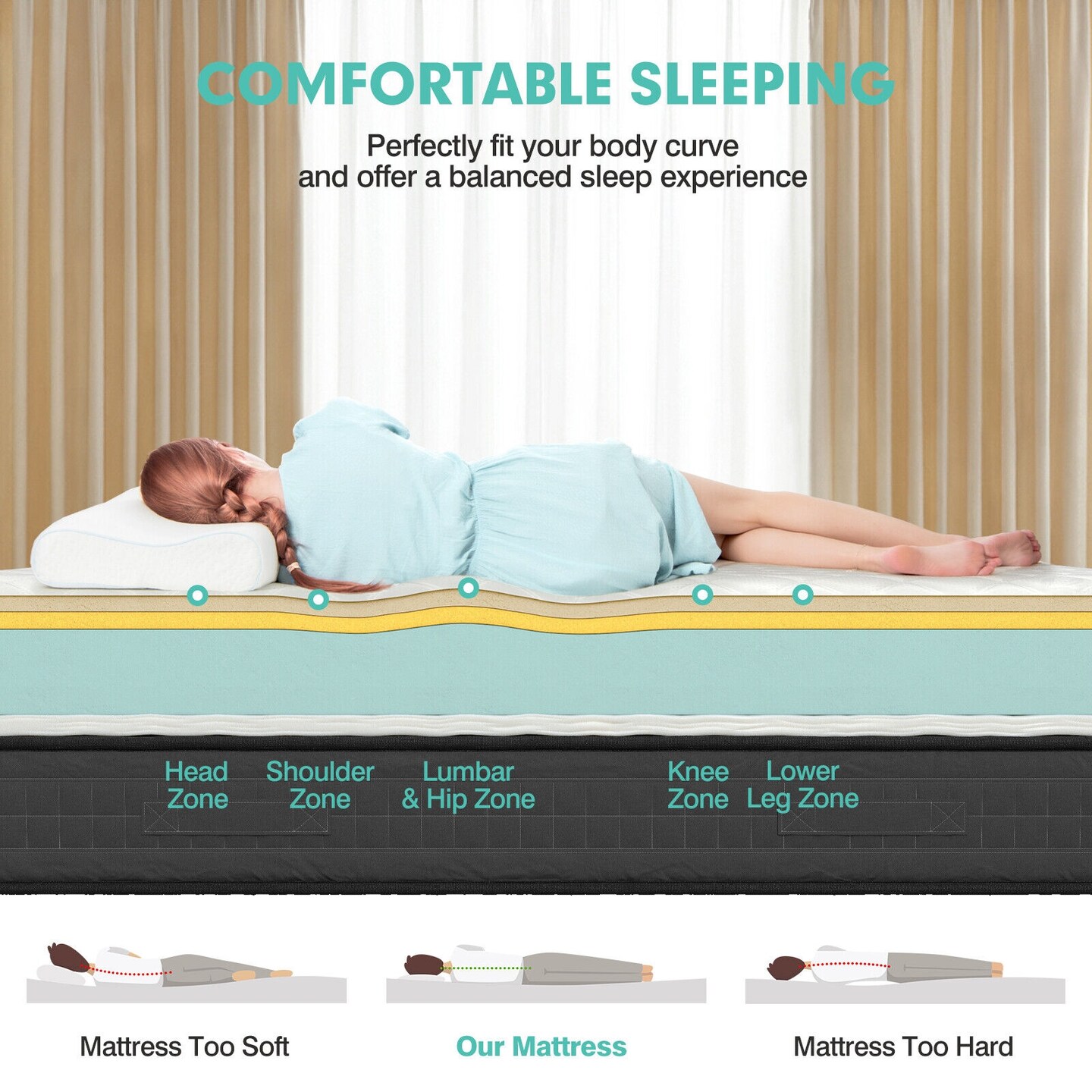 Breathable Memory Foam Bed Mattress Medium Firm for Pressure Relieve