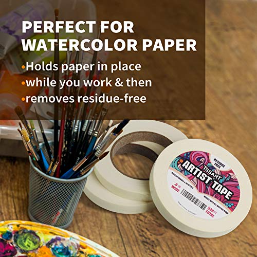 3 Pack White Artist Tape - Masking Artists Tape for Drafting Art Watercolor Painting Canvas Framing - Acid Free 0.6inch Wide 540FT Long Total