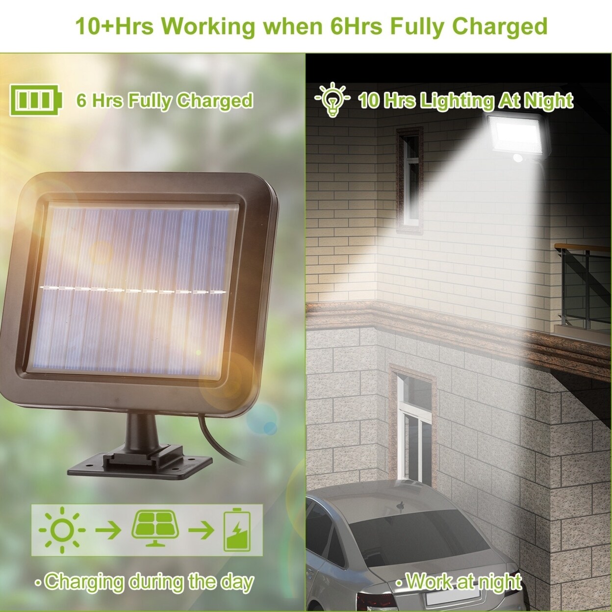 Solar Powered Wall Light 100 Led Waterproof Motion Sensor For Outdoor Use Black