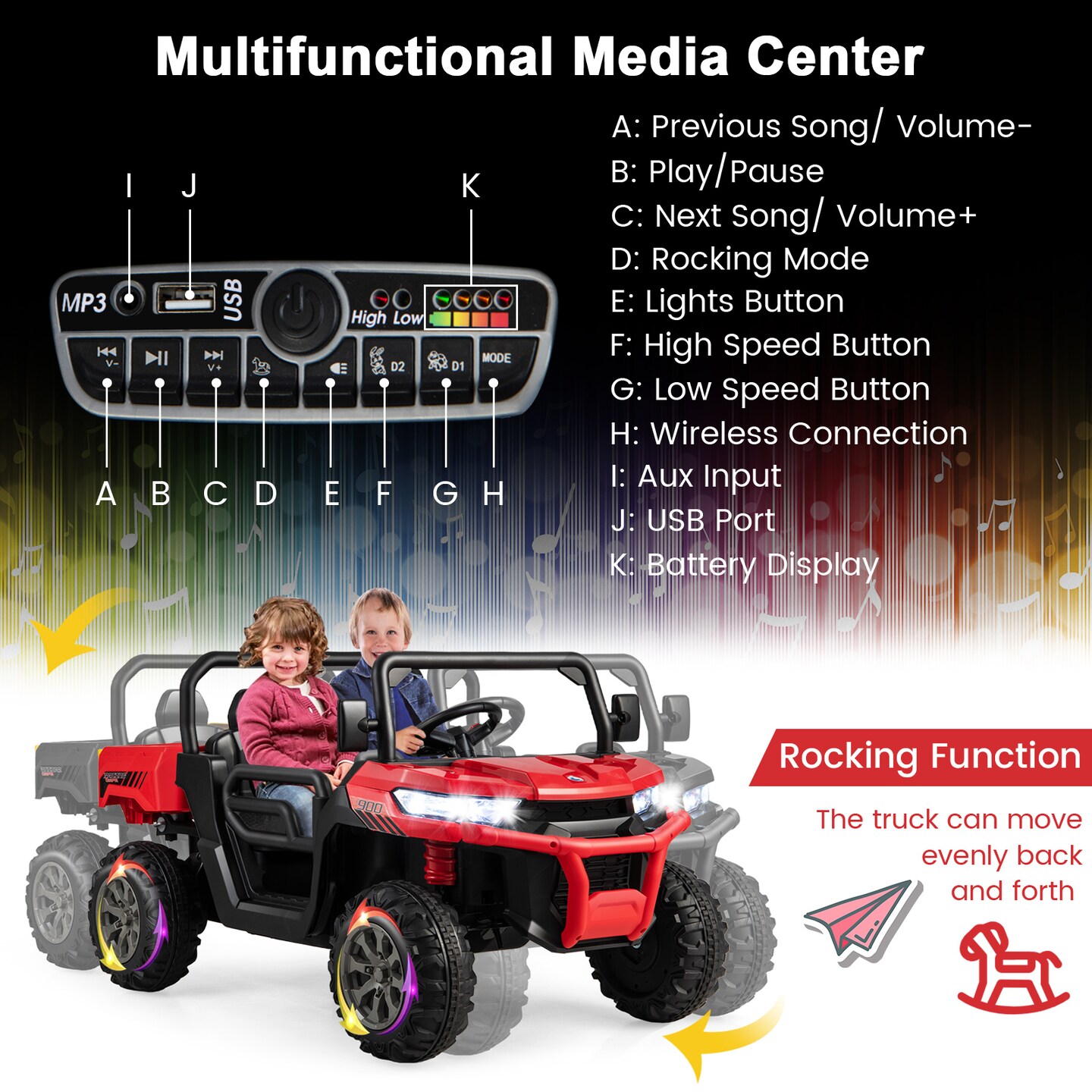 24V Ride on Dump Truck with Remote Control - 46.8&#x22; x 26.7&#x22; x 25.5&#x22;(L x W x H)