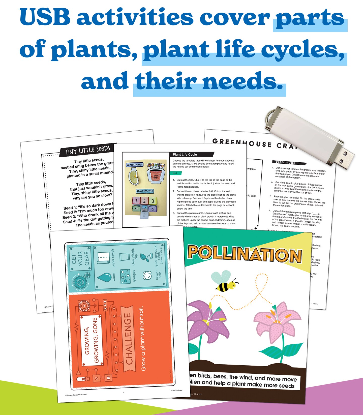 Carson Dellosa In A Flash Plants Science Instructional Resources&#x2014;Flash Drive With Lessons, Labs, Observation Journal, Templates, Songs, Posters, STEM Challenge, Plant E-Books, Grades K-2 (191 pgs)