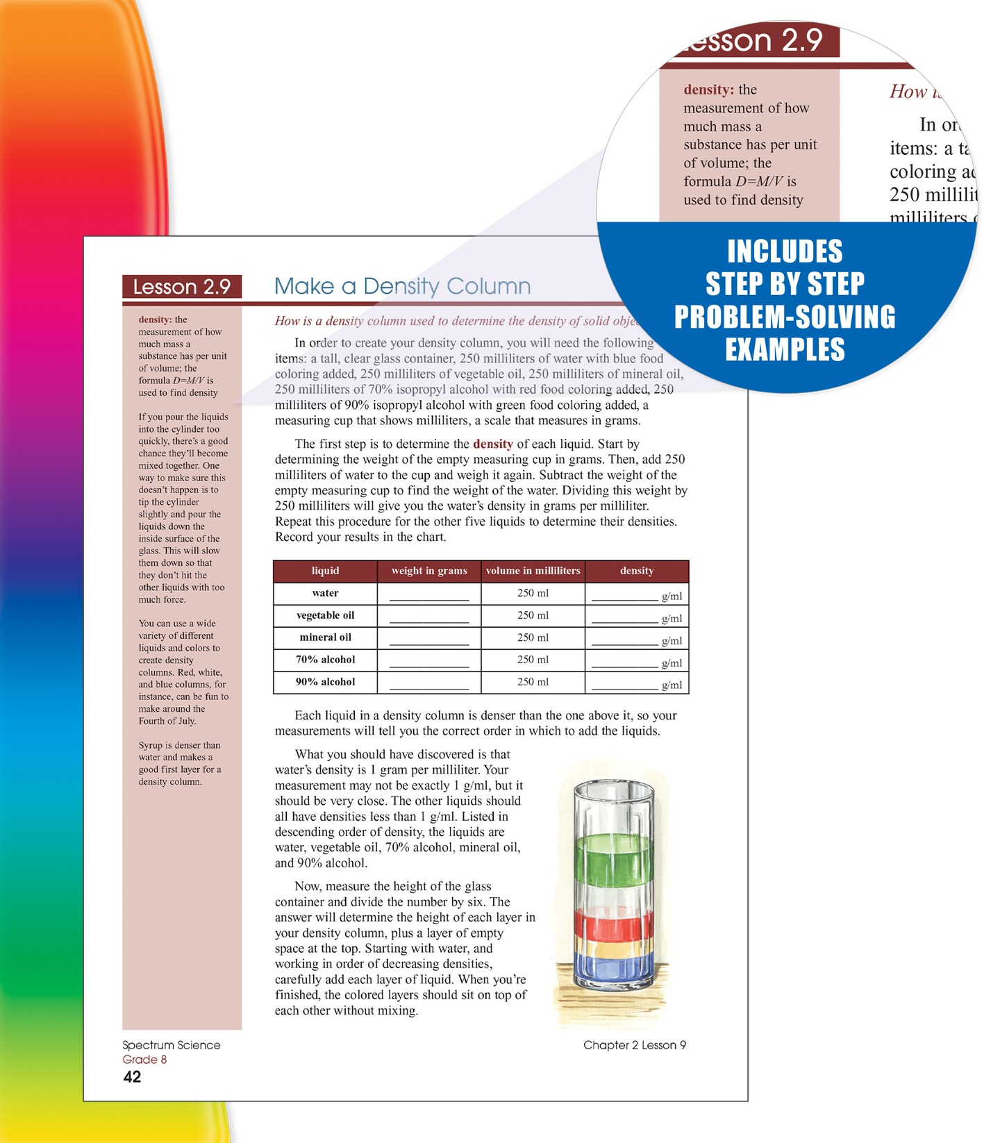 Spectrum Grade 8 Science Workbook, Middle School Books Covering Natural, Earth, Life Sciences, and More With Scientific Research Activities, Classroom or Homeschool Curriculum