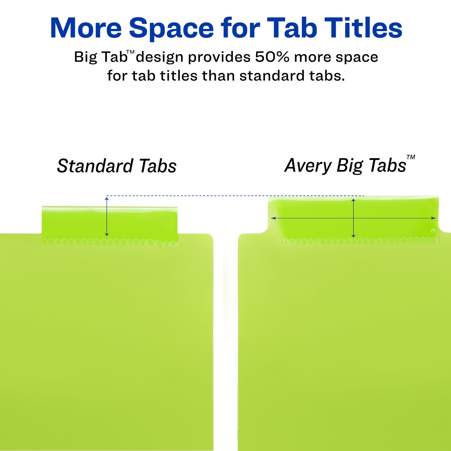 Avery Dividers for 3 Ring Binders, 5-Tab Binder Dividers, Plastic Binder Dividers, Insertable Big Tab, Multicolor, 3 Sets (71900)