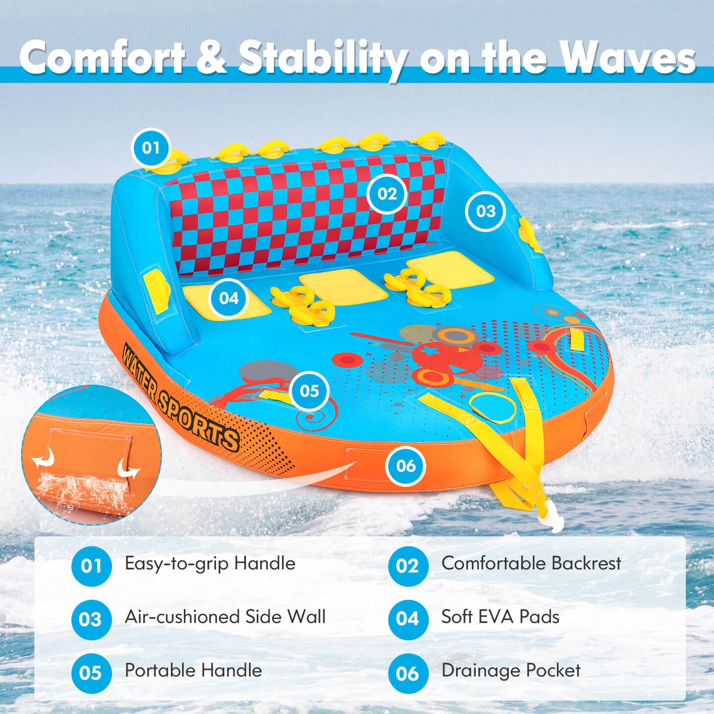 Costway Towable Tube for Boating 3 Riders with Front & Back Tow Points for Towing Rider