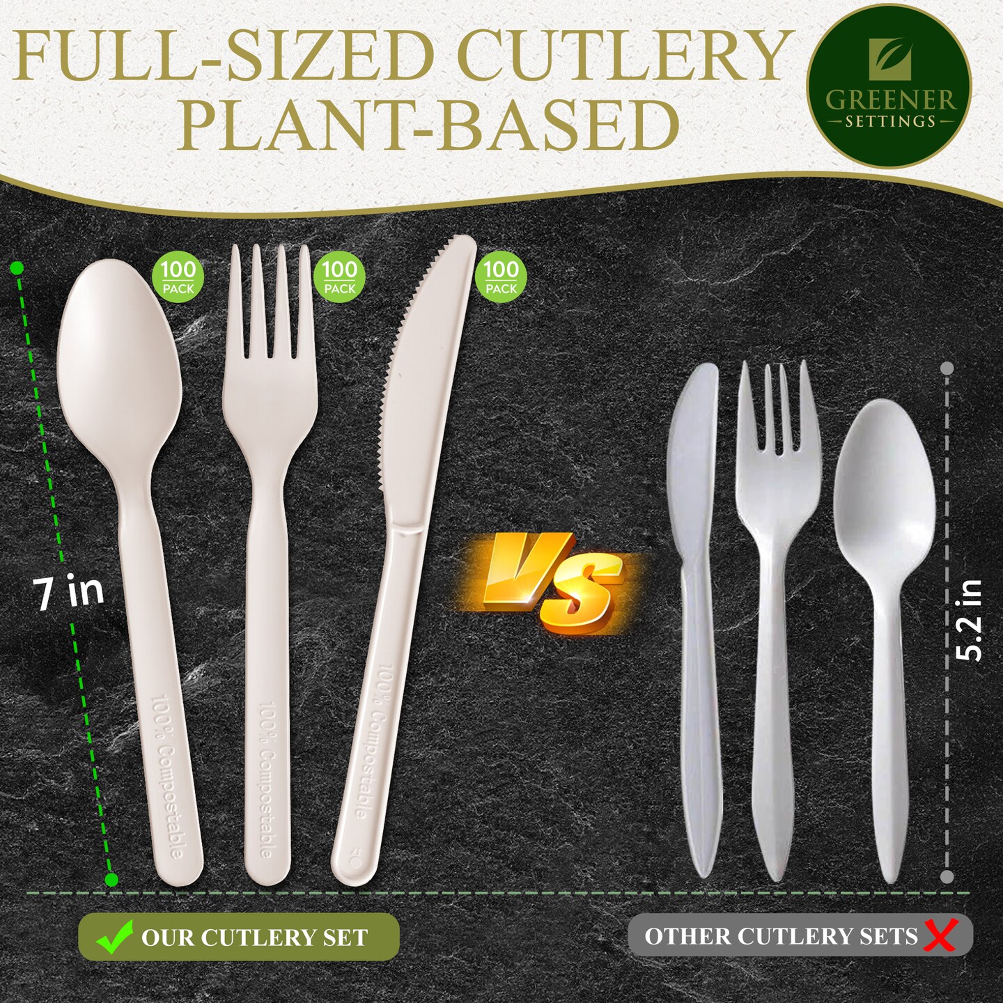 Compostable Disposable Plant Based Cutlery Set (100 Sets)