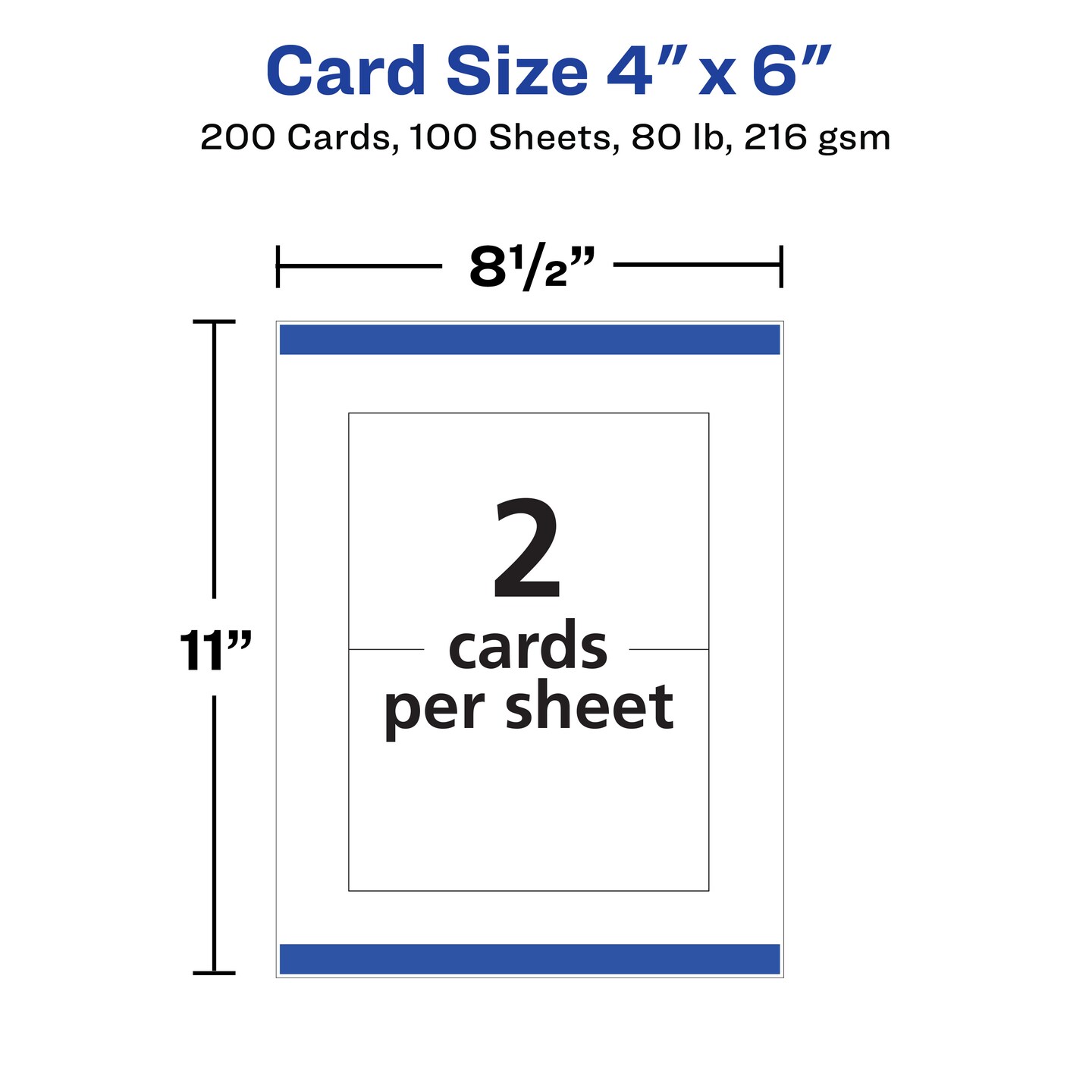 Avery Printable Postcards with Sure Feed Technology, 4" x 6", White, 2 Packs, 100 Cards per Pack, 200 Blank Postcards for Laser Printers Total (15389)