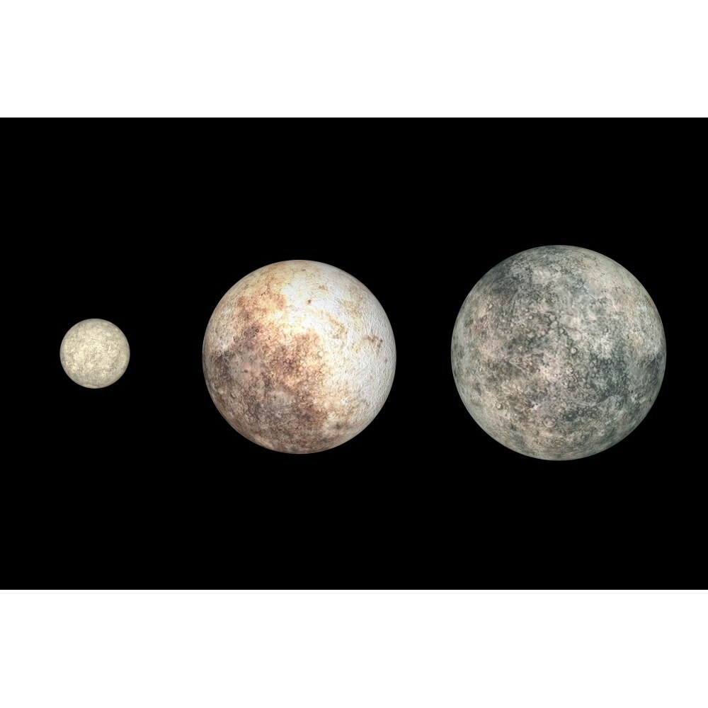 Dwarf Planets Ceres Pluto And Eris Poster Print