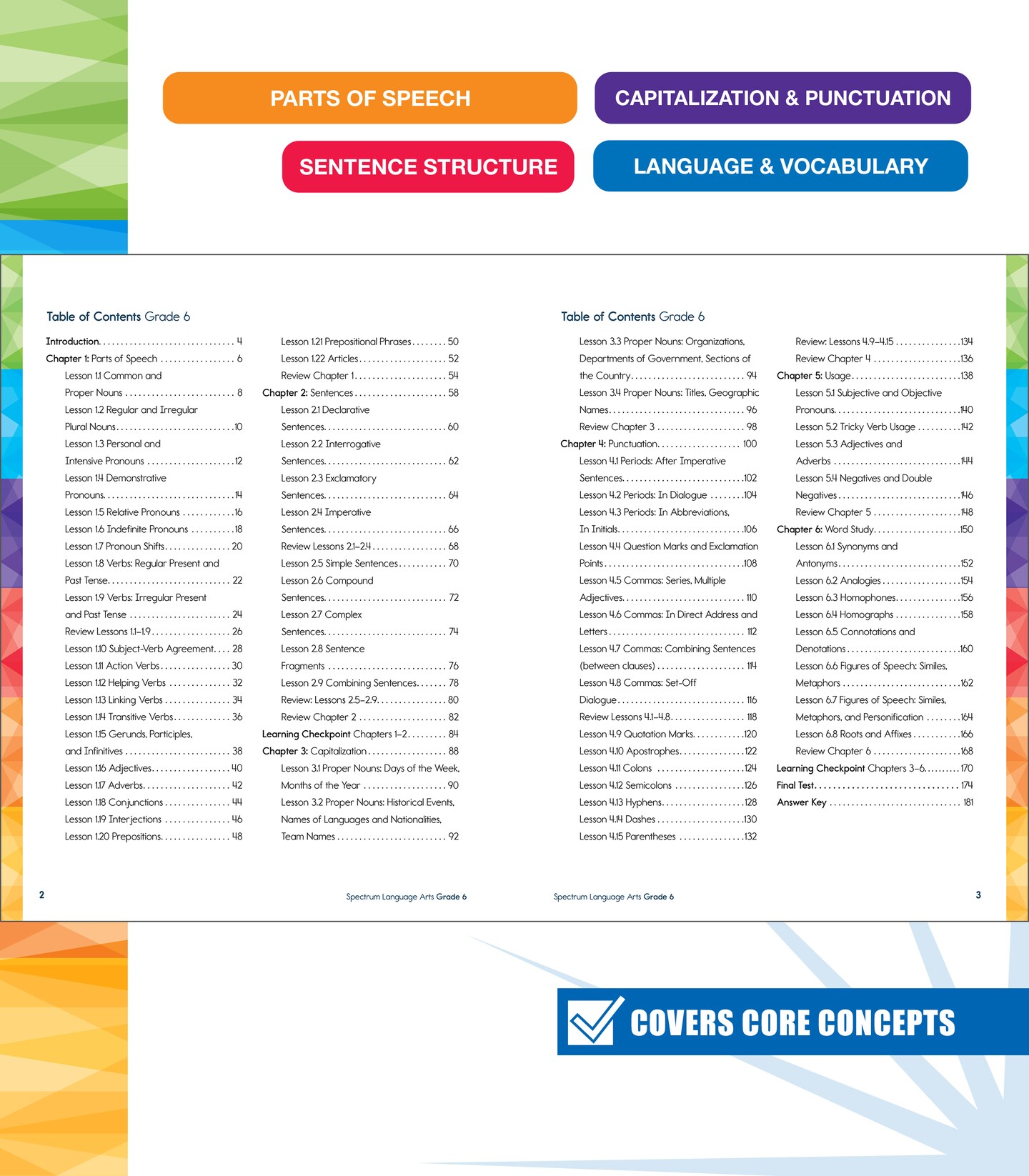 Spectrum Grade 6 Language Arts Workbook, ELA Middle School Books for Kids Ages 11-12 Covering Grammar, Vocabulary, Sentence Structure, Parts of Speech, and More, Classroom or Homeschool Curriculum