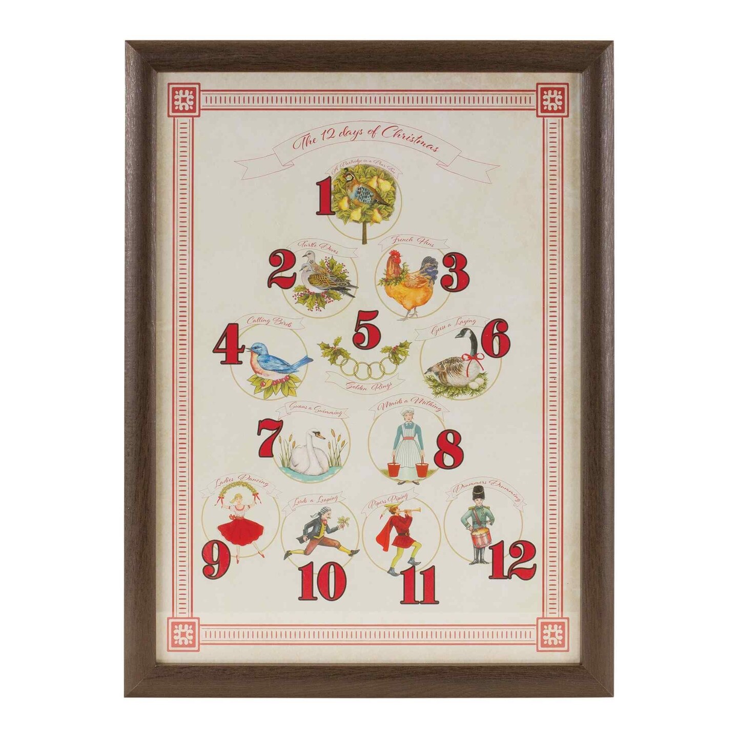 Melrose Framed Twelve Days of Christmas Wall Sign - 20" - Multi-Color