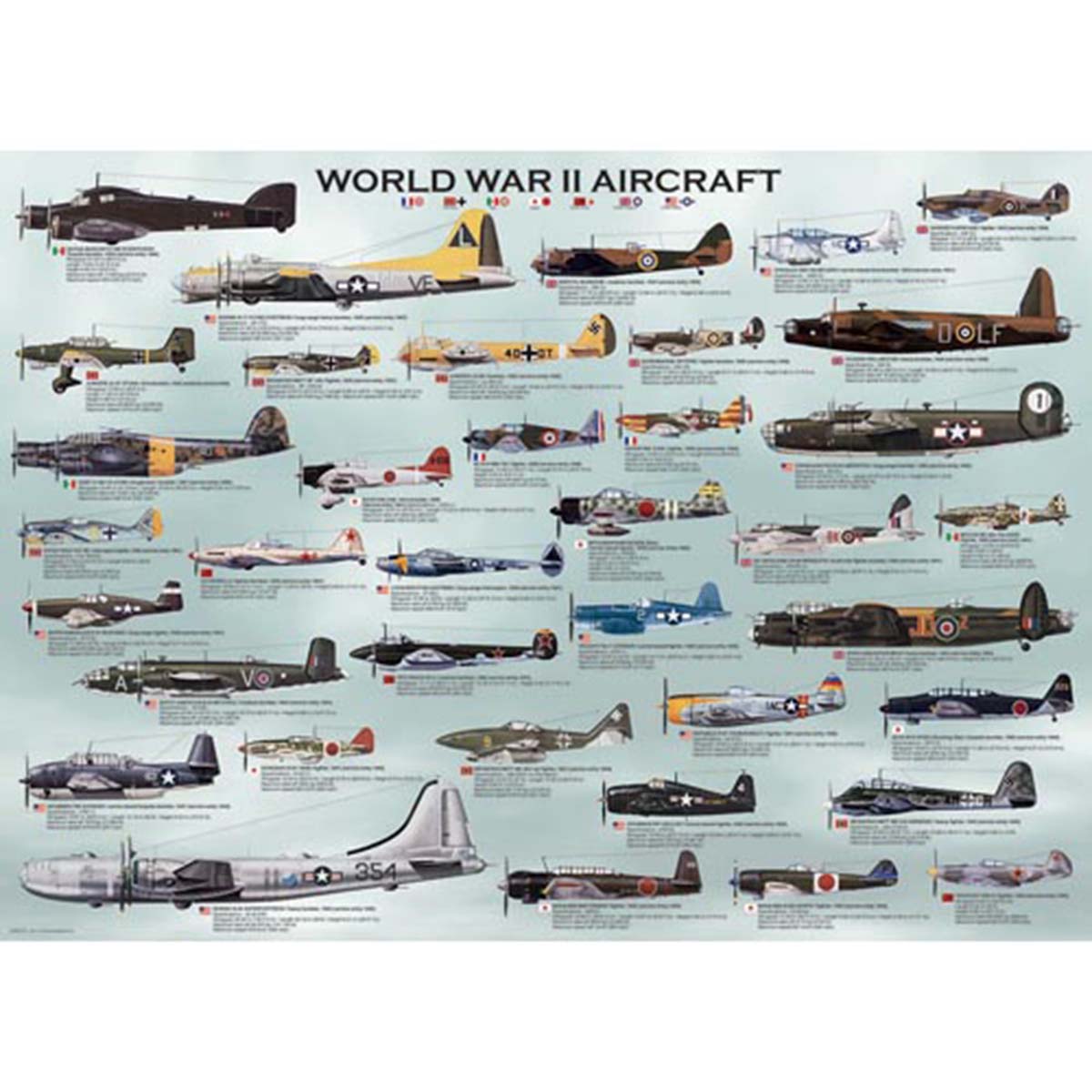 Eurographics WWII Aircraft Jigsaw Puzzle