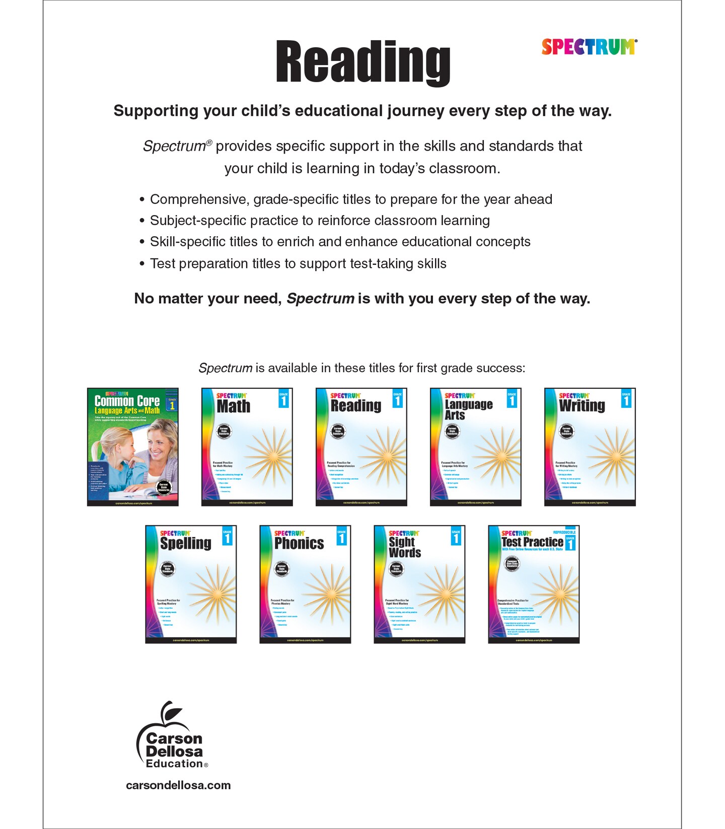 Spectrum 1st Grade Reading Comprehension Workbook, Ages 6 to 7, Reading Grade 1, Letters and Sounds, Sight Words Recognition, and Nonfiction and Fiction Passages - 158 Pages