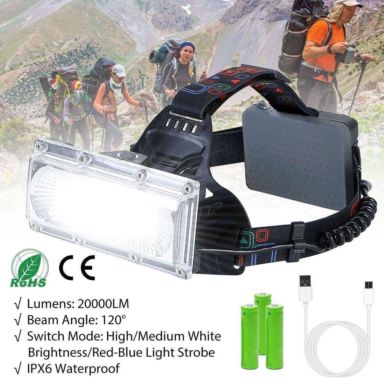 SKUSHOPS LED Work Headlamp 3 Lighting Modes Rechargeable Headlights IP65 Waterproof Rotatable Headlights For Cycling Hiking