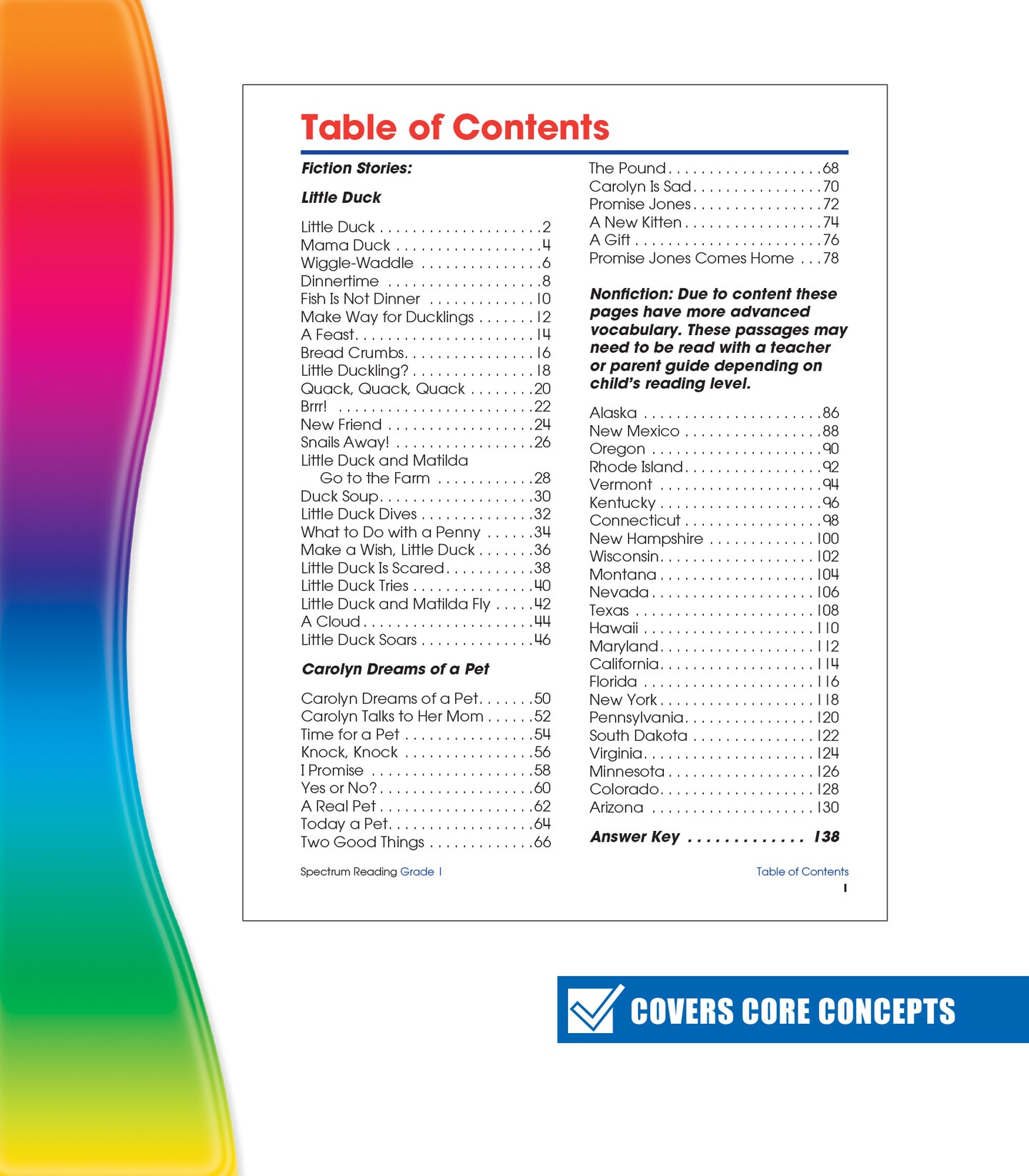 Spectrum 1st Grade Reading Comprehension Workbook, Ages 6 to 7, Reading Grade 1, Letters and Sounds, Sight Words Recognition, and Nonfiction and Fiction Passages - 158 Pages