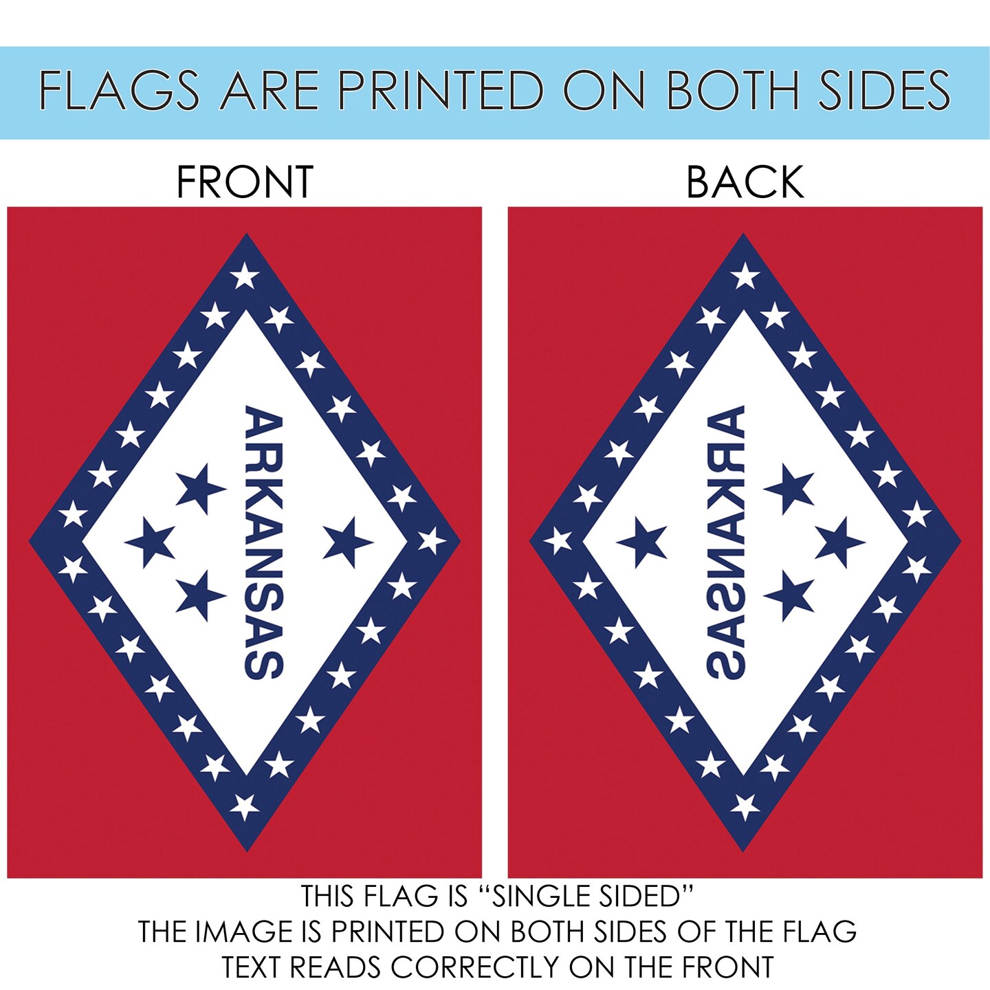 Arkansas State Flag Decorative  Flag