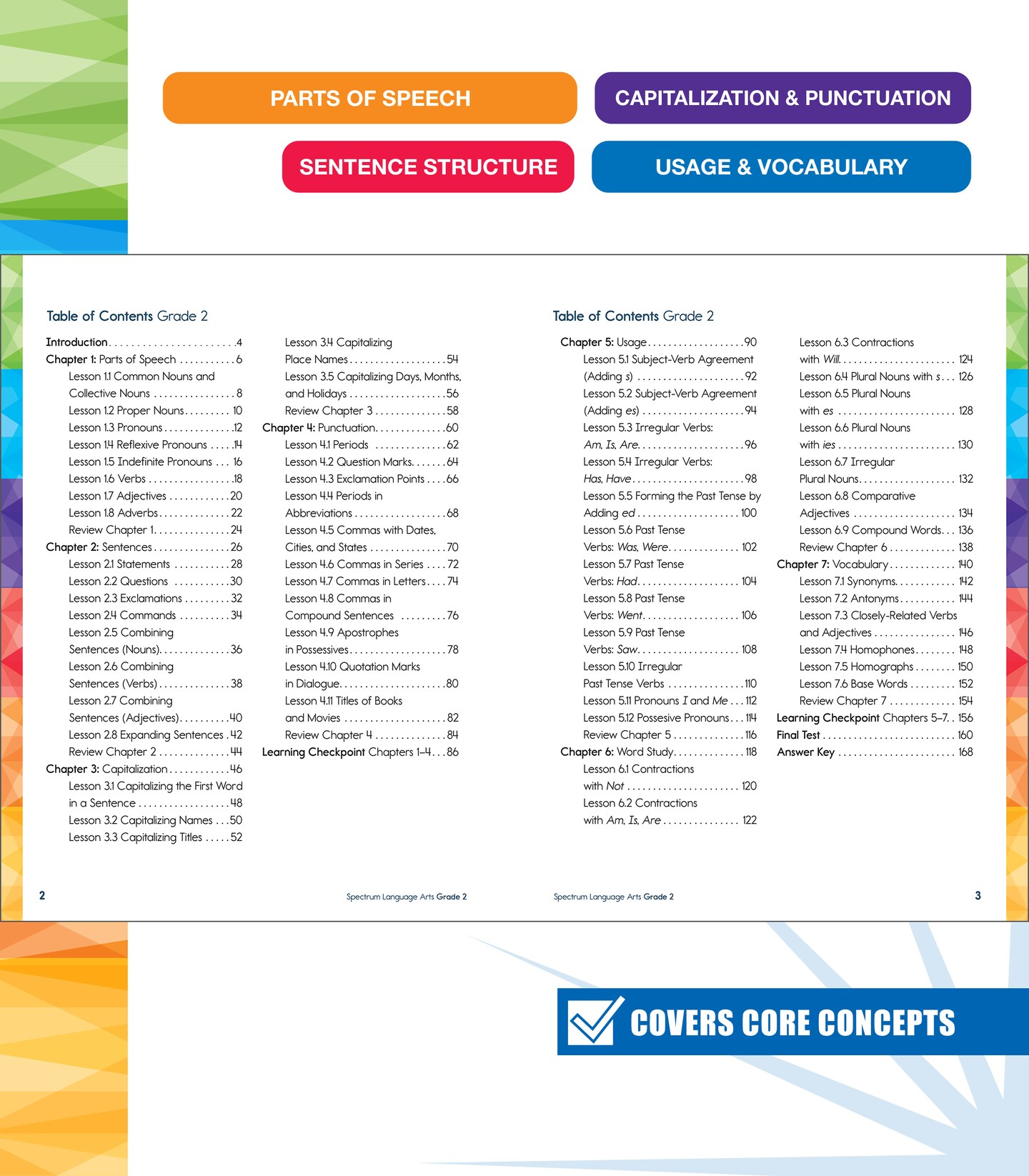 Spectrum Language Arts 2nd Grade Workbook, ELA Activity Book for Kids Ages 7-8, Parts of Speech, Sentence Structure, English Grammar, Vocabulary, Spelling, and More, Classroom or Homeschool Curriculum