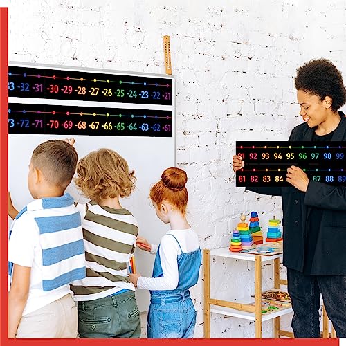 Number Line Bulletin Board Set - -100 to 100 Number Line Classroom Decoration with PET Film Border, Math Class Decoration Supplies for Classroom, School Wall, Teacher Office, and Kids Room