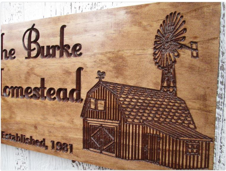 Custom Family Farm Sign | Barn and Farm Animals Wooden Sign ...